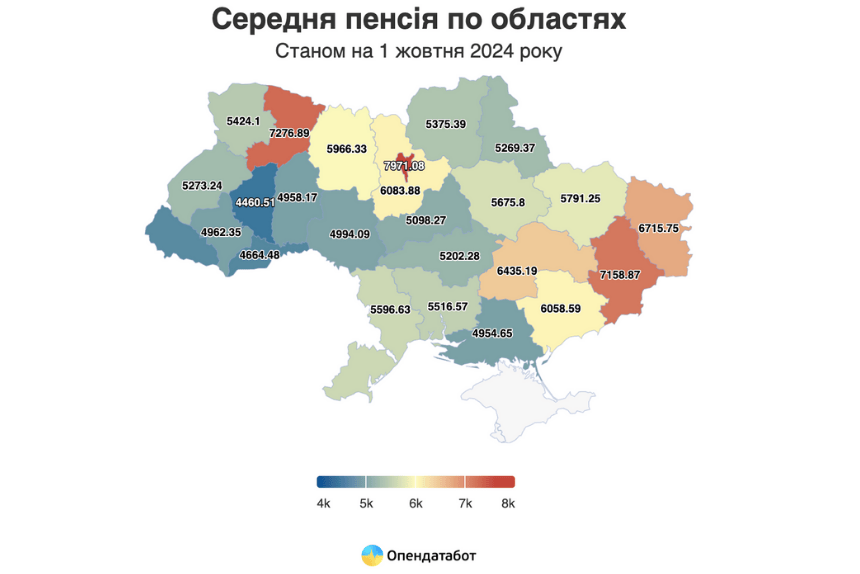 середня пенсія по обл