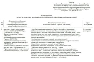 Зеленський підписав указ про санкції: Арестович і Олешко серед фігурантів списку